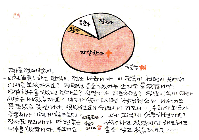 고개를 절레절레...