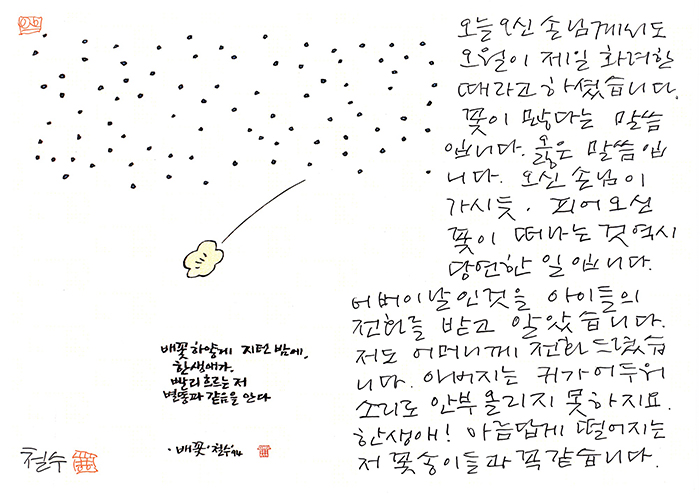 20190508